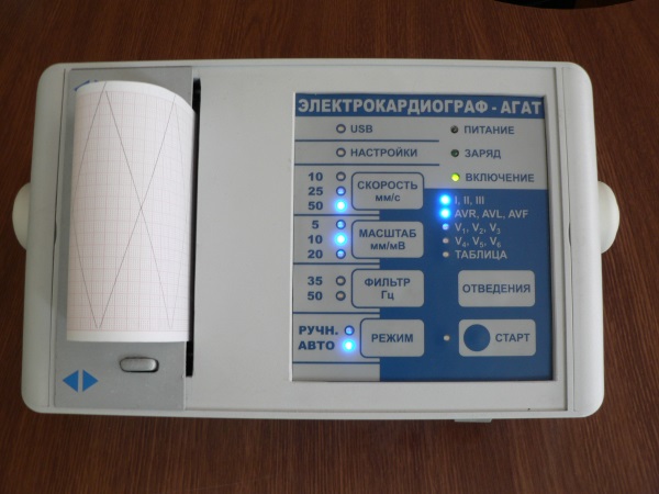 Autonomous microprocessor-based portable electrocardiograph AMPEKG-2 Autonomous microprocessor-based portable electrocardiograph AMPEKG-2
